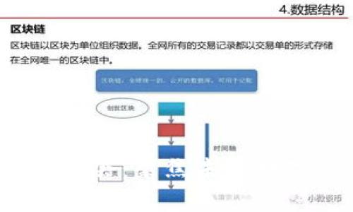 2023法国区块链大会:聚焦未来数字经济与创新发展