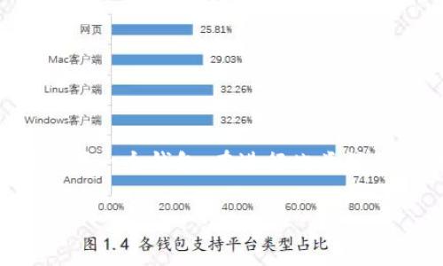 将MyKey钱包转入TP（TokenPocket）是一项涉及区块链和加密货币的操作，主要用于将资产从一个钱包转移到另一个钱包。在进行此类操作时，确保先了解相关步骤及注意事项，以保障您的资金安全。下面将详细介绍这个操作的步骤以及相关的问题。

如何将MyKey钱包转入TokenPocket钱包的详细流程和注意事项