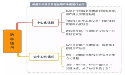深入解析区块链平台币Z币:特性、应用与投资前景
