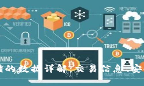 比特币区块链存储的数据详解:交易信息、安全机制与隐私保护