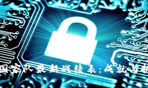区块链国家队最新战绩表:成就与挑战并存