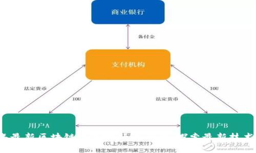 2023年最新区块链洗牌视频大全集,探索最新技术与应用
